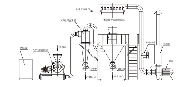 結(jié)構(gòu)圖.jpg 結(jié)構(gòu)圖.jpg